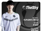 包含TheShy重要时刻出色发挥，巴黎圣日耳曼带队取胜！观众掌声雷动的词条